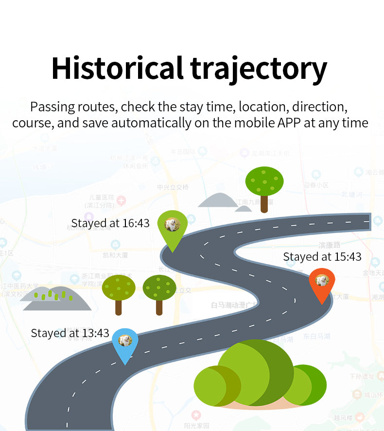 Pet Collar With Gps Tracker Waterproof Anti-Lost Dog Collar For Dogs Cats Outdoor Long Standby Footprint Tracking Locator Items