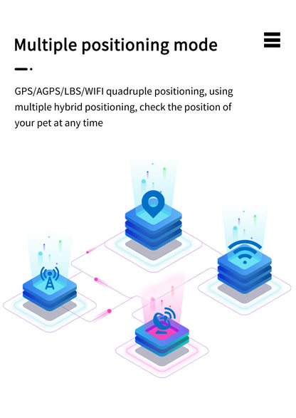 Pet Collar With Gps Tracker Waterproof Anti-Lost Dog Collar For Dogs Cats Outdoor Long Standby Footprint Tracking Locator Items