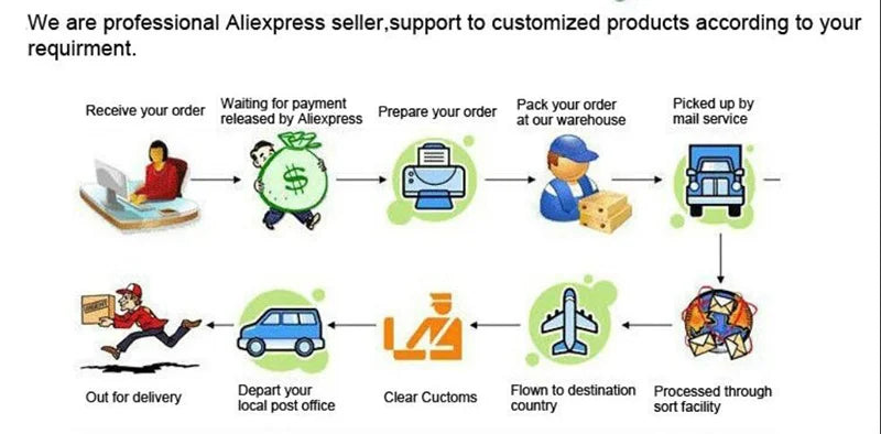 Soft Dog Chew Toys Pink Rubber Bone Toy Durable Molars Training Ball Toy Chihuahua Yorkie Interactive Treat Toys Pet Supplies